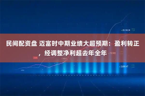 民间配资盘 迈富时中期业绩大超预期:盈利转正,经调整净利超去年全年