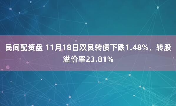 民间配资盘 11月18日双良转债下跌1.48%,转股溢价率23.81%